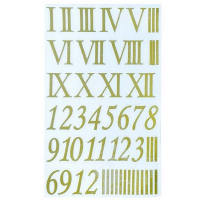 roman-numbersmetal-sticker